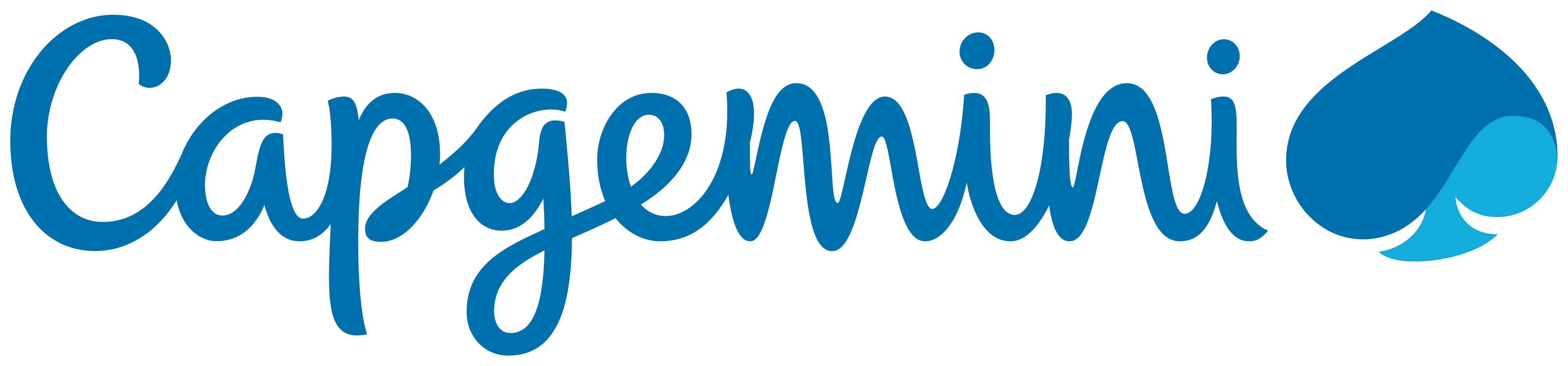 MICROLAND logo